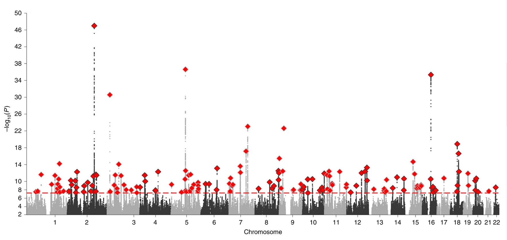 Fig1NatGen_0.PNG