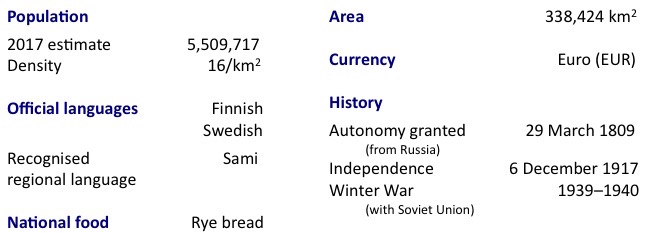 Finfacts
